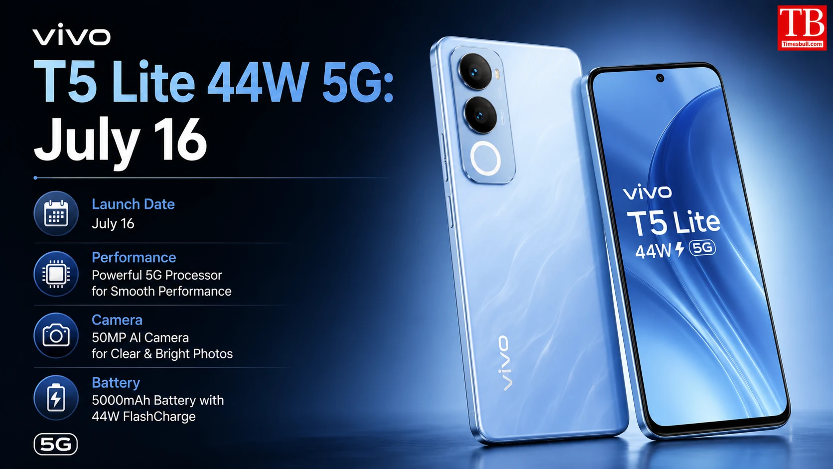 Vivo T5 Lite 44W with 6500 mAh battery and military grade certification launched in India